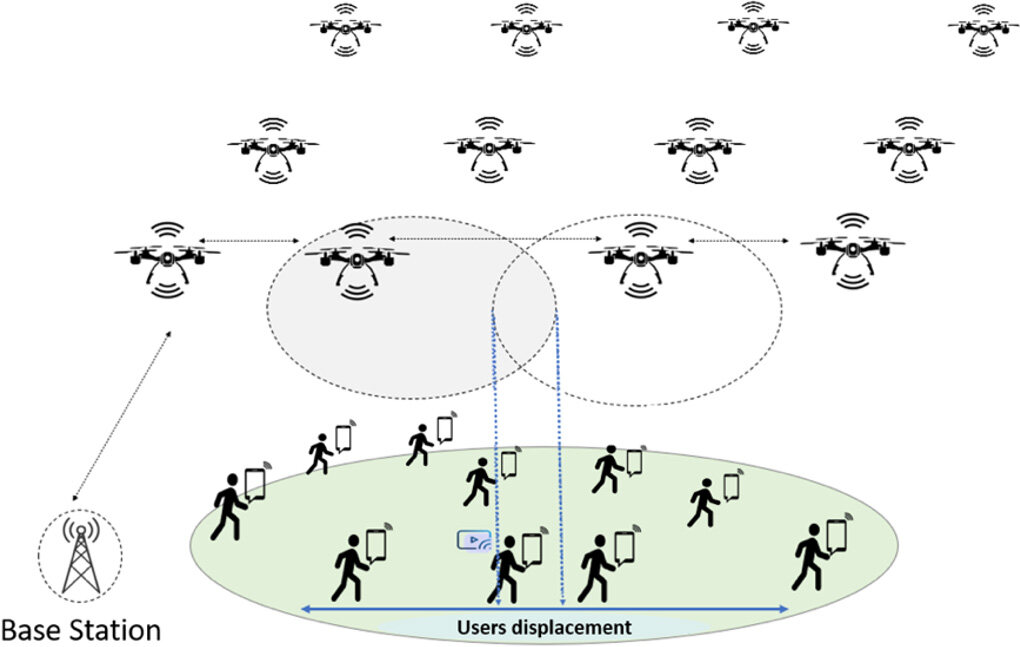 Unmanned aerial vehicle with handover management fuzzy system for 5G networks: challenges and perspectives