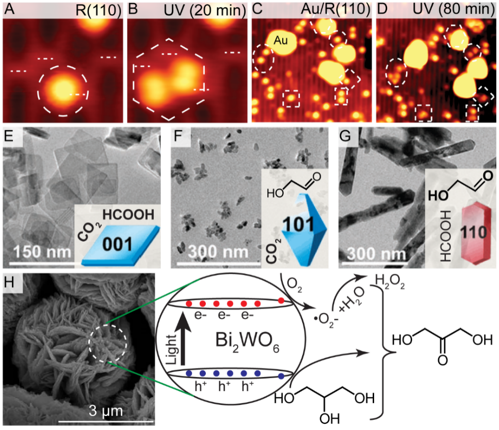 Nanostructured heterogeneous photocatalyst materials for green synthesis of valuable chemicals