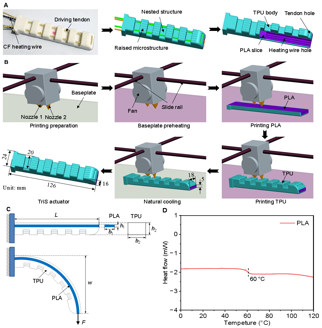 Stiffness-tunable and shape-locking soft actuators based on 3D-printed hybrid multi-materials