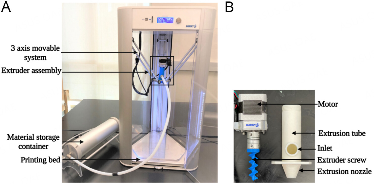 3D printing of microalgae-enriched cookie dough: determining feasible regions of process parameters for continuous extrusion