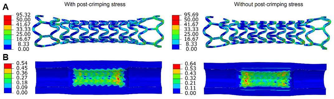 Crimping and deployment of metallic and polymeric stents -- finite element modelling