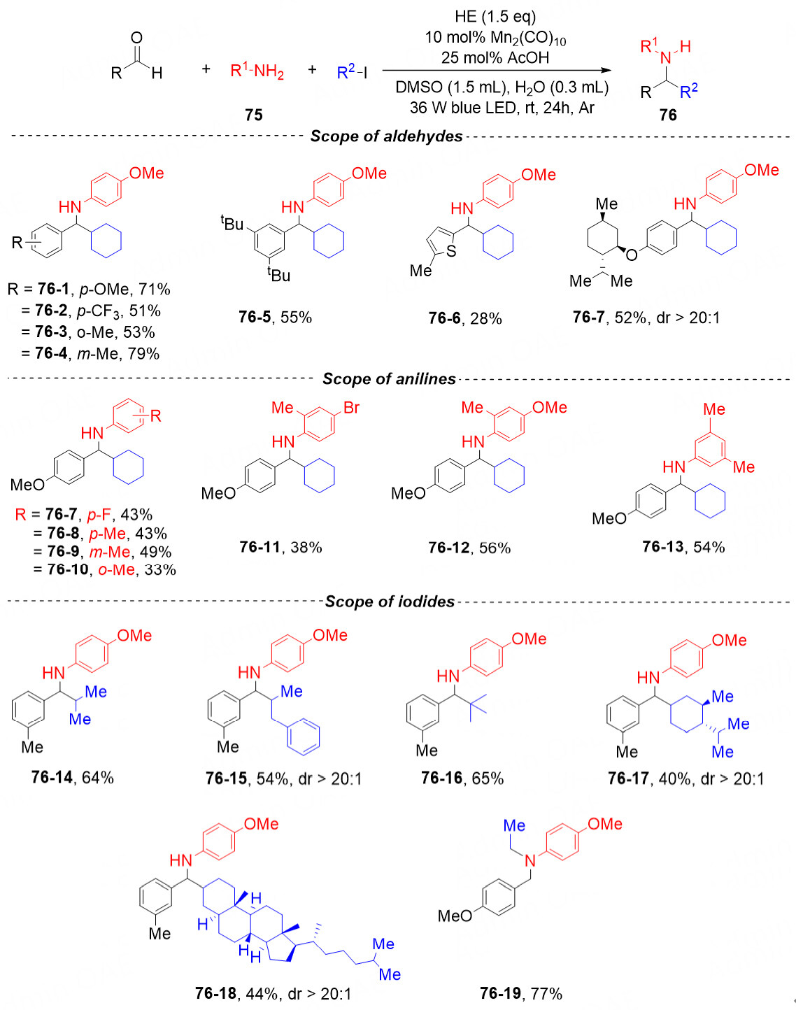 Recent progress of decacarbonyldimanganese catalysis