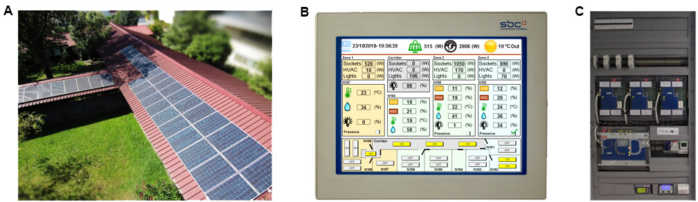 Green computing: a realistic evaluation of energy consumption for building load forecasting computation